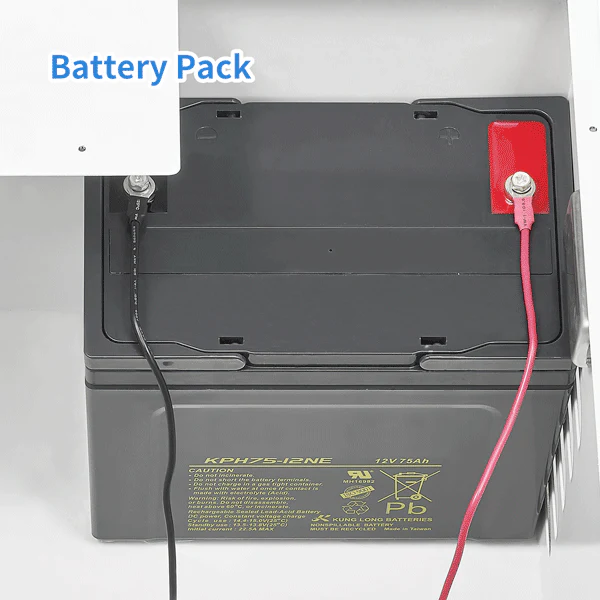 Automaxx 1500W Power Station - Image 3