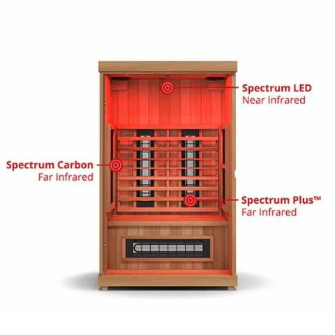 Finnmark FD-2 Full-Spectrum Infrared Sauna | 2 Persons - Image 6