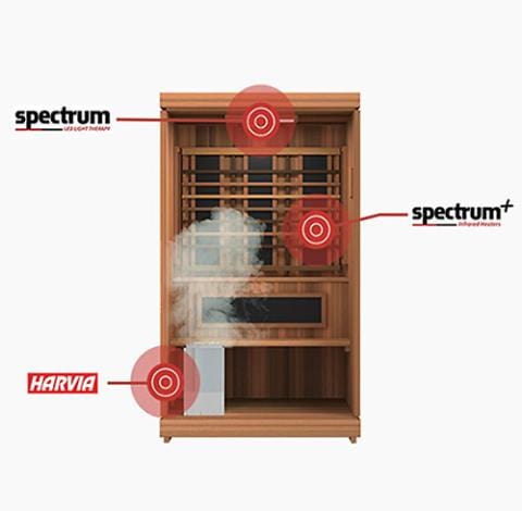 Finnmark FD-4 Trinity Infrared & Steam Sauna | 2 Person - Image 10