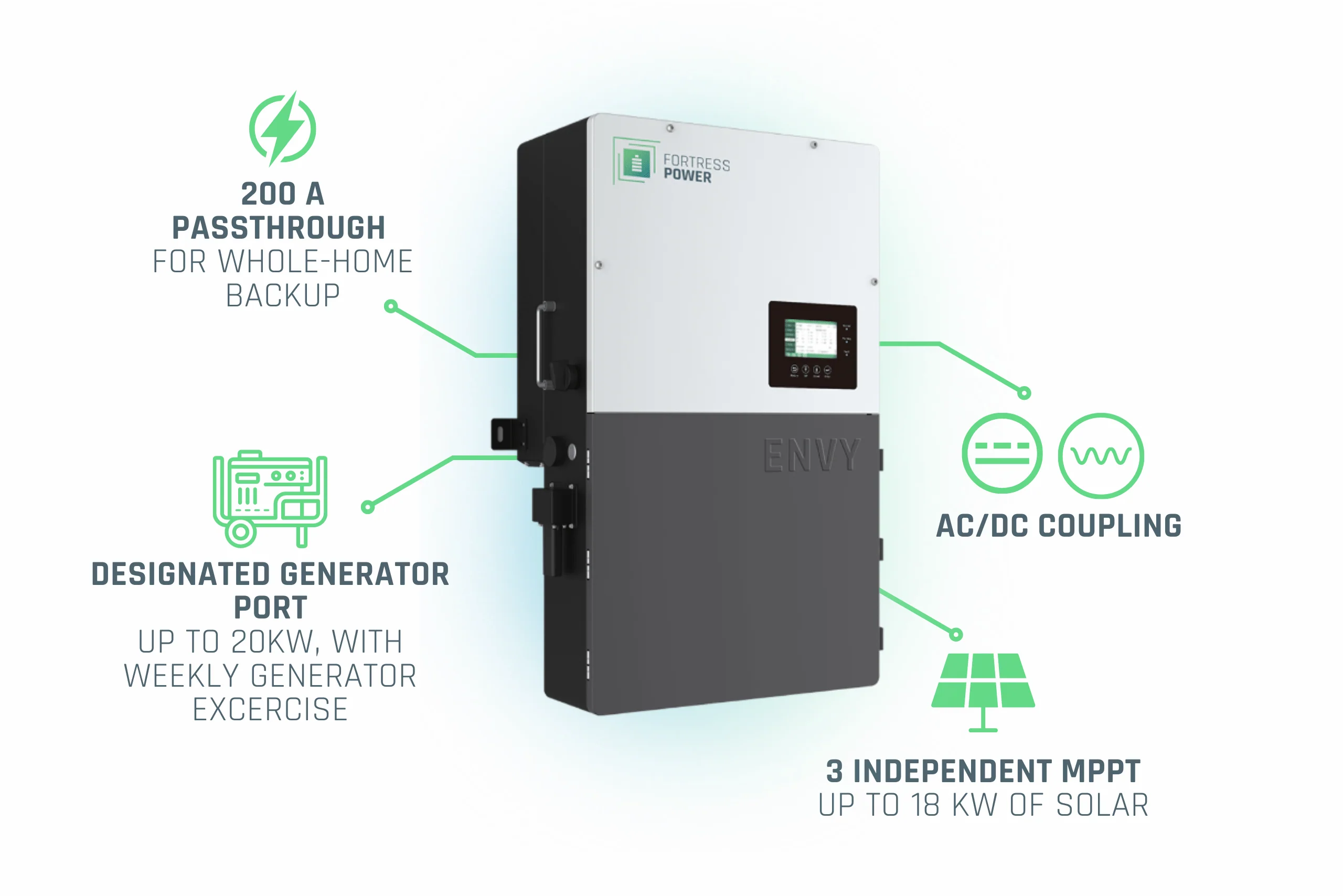 Fortress Power Envy 12kW All-In-One Split Phase Hybrid Inverter | 120/240VAC | 48VDC - Image 4