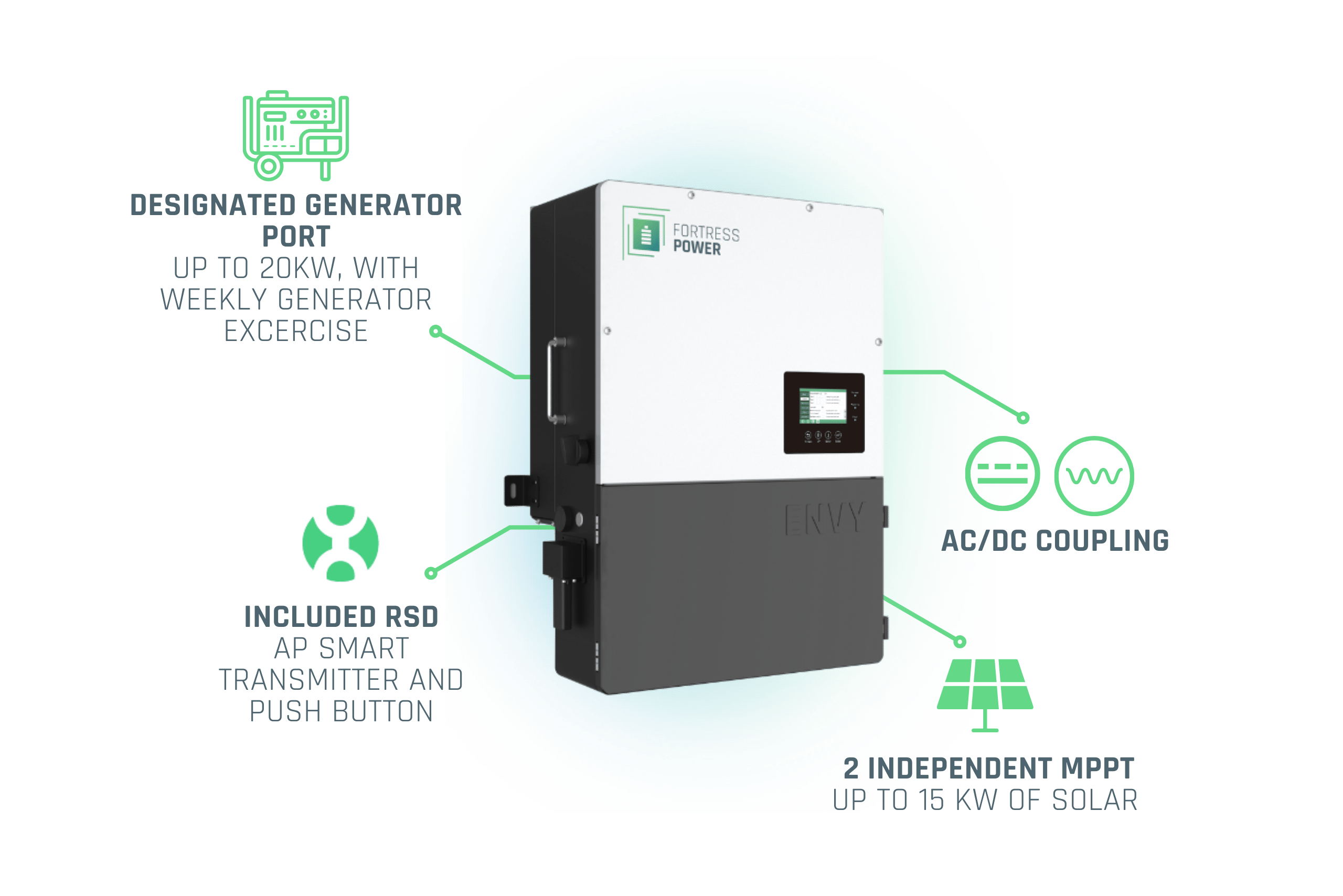 Fortress Power Envy 8kW All-In-One Split Phase Hybrid Inverter | 120/240VAC | 48VDC - Image 3