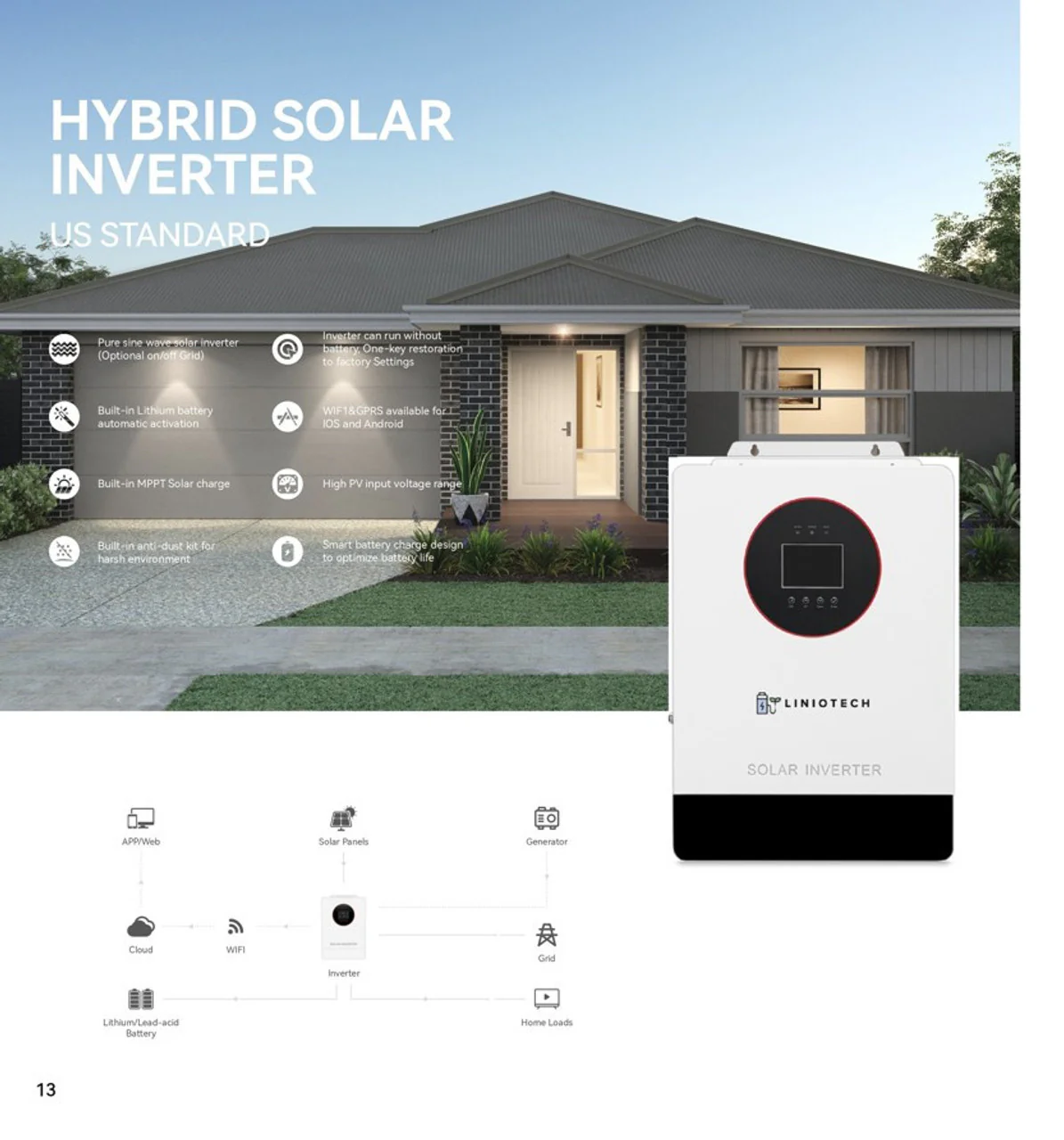 LINIOTECH 6500W Off-Grid Inverter | 9000W PV Input | 6500W Output | 300V VOC Input | 48V 120 Single Phase | All-In-One Solar Inverter - Image 6