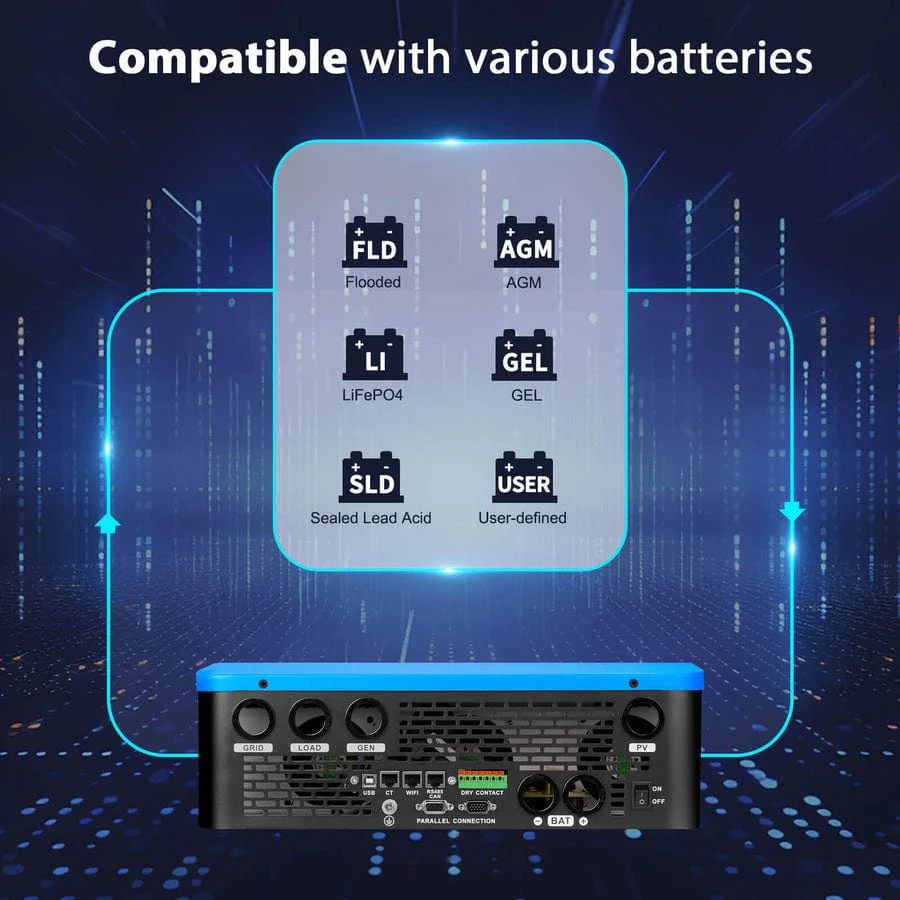 SunGold Power 6.5kW 48V Split Phase Solar Inverter - Image 4