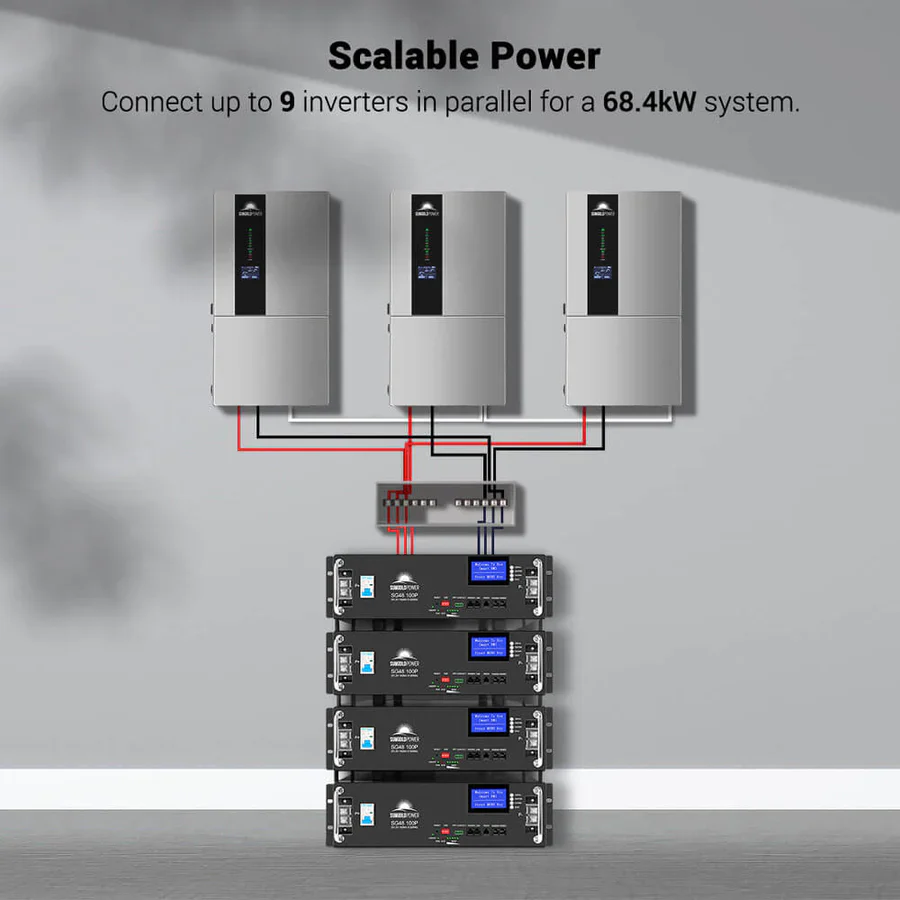 SunGold Power 7.6KW 48V Split Phase Hybrid Inverter - Image 6